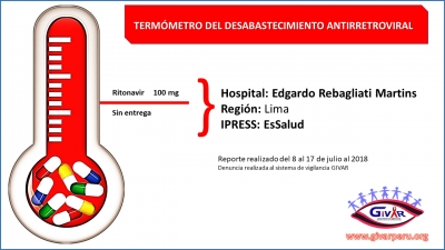 Termómetro del DESABASTECIMIENTO 2018