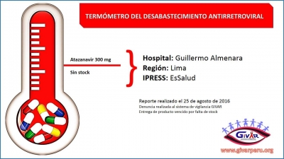 Termómetro del DESABASTECIMIENTO Agosto 2016
